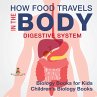 How Food Travels In The Body -... - Bild 1