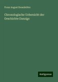 Chronologische Uebersicht der Geschichte Danzigs