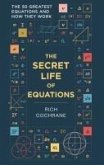 The Secret Life of Equations The Secret Life of Equations