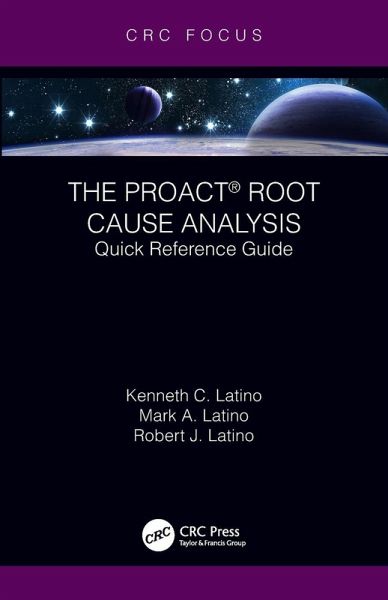 The PROACT® Root Cause Analysis