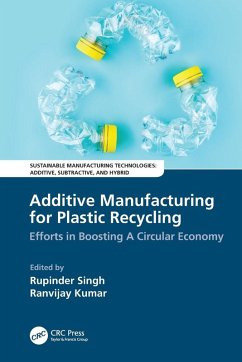 Cover Additive Manufacturing for Plastic Recycling