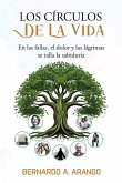 LOS CIRCULOS DE LA VIDA LOS CIRCULOS DE LA VIDA