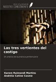 Las tres vertientes del castigo Las tres vertientes del castigo