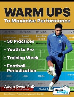 Warm Ups to Maximise Performance