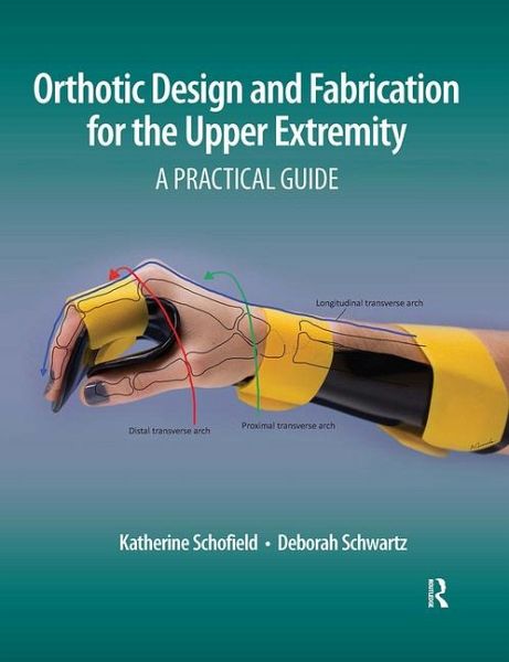 Orthotic Design and Fabrication for the Upper Extremity Orthotic Design and Fabrication for the Upper Extremity