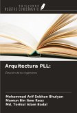 Arquitectura PLL: Arquitectura PLL: