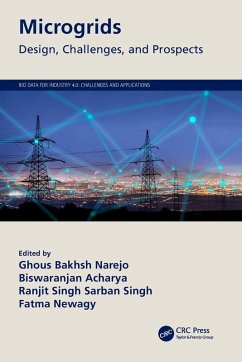 Cover Microgrids