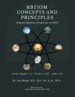 RBTIOM Concepts and Principles RBTIOM Concepts and Principles