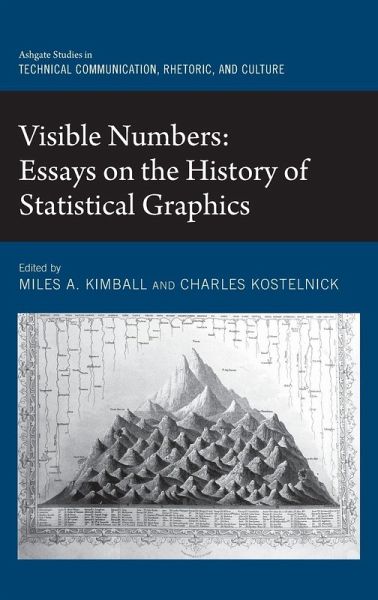 Visible Numbers Visible Numbers