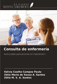 Consulta de enfermería