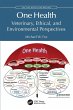 One Health - Bild 1