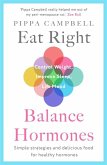 Eat Right, Balance Hormones Eat Right, Balance Hormones