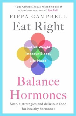 Cover Eat Right, Balance Hormones