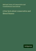 A few facts about conservative and liberal finance