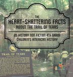 The Heart-Shattering Facts about the Trail of Tears - US History Non Fiction 4th Grade   Children's American History