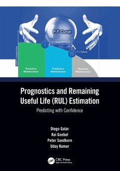 Cover Prognostics and Remaining Useful Life (RUL) Estimation