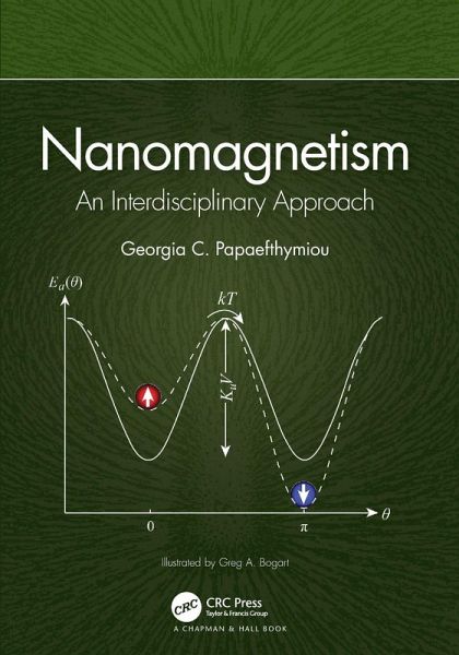 Nanomagnetism Nanomagnetism