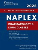 2025 NAPLEX - Pharmacology & Drug Classes