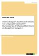 Untersuchung der Ursachen des... - Bild 1