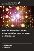 Nanohíbridos de grafeno y óxido metálico para sensores de hidrógeno Nanohíbridos de grafeno y óxido metálico para sensores de hidrógeno