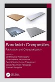 Sandwich Composites Sandwich Composites