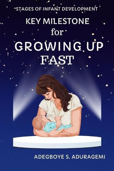 Key Milestones for Growing Up Fast Key Milestones for Growing Up Fast