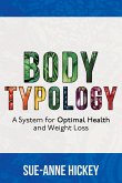 Bodytypology