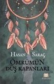 Ömrümün Düs Kapanlari Ömrümün Düs Kapanlari