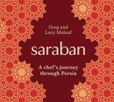 Saraban Saraban