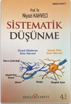 Cover Sistematik Düsünme