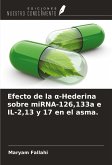 Efecto de la ¿-Hederina sobre miRNA-126,133a e IL-2,13 y 17 en el asma.