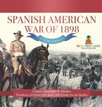 Spanish American War of 1898 - History for Kids - Causes, Surrender & Treaties   Timelines of History for Kids   6th Grade Social Studies