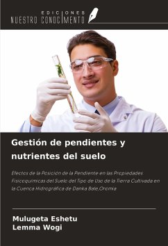 Cover Gestión de pendientes y nutrientes del suelo