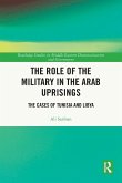 The Role of the Military in the Arab Uprisings The Role of the Military in the Arab Uprisings