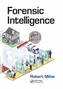 Cover Forensic Intelligence