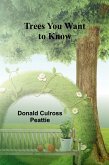 Trees You Want to Know Trees You Want to Know
