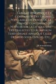 Tableau Synoptique Et Comparatif Des Idiomes Populaires Ou Patois De La France, Contenant De Notices Sur La Littérature Des Dialectes, Leur Division T