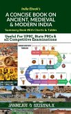 A Concise Book on Ancient, Medieval & Modern India