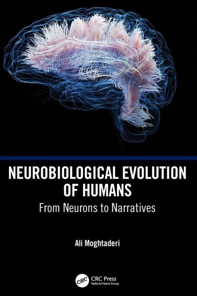 Neurobiological Evolution of Humans Neurobiological Evolution of Humans