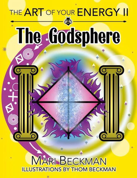 The The Art of Your Energy II