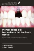 Mortalidades del tratamiento del implante dental