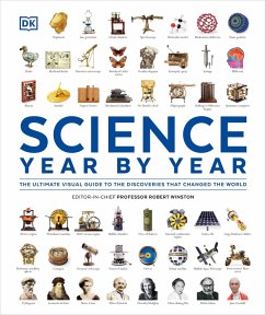 Cover Science Year by Year