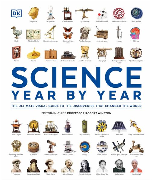 Science Year by Year Science Year by Year