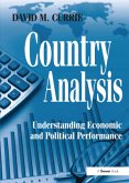 Country Analysis Country Analysis