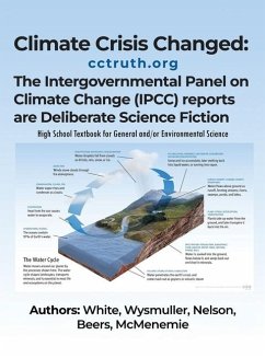 Cover Climate Crisis Changed