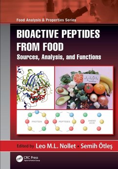 Cover Bioactive Peptides from Food