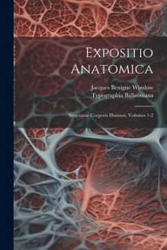 Cover Expositio Anatomica