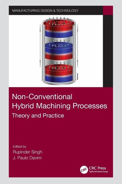 Non-Conventional Hybrid Machining Processes Non-Conventional Hybrid Machining Processes