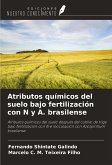 Atributos químicos del suelo bajo fertilización con N y A. brasilense