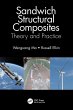 Sandwich Structural Composites - Bild 1